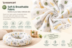 Baby Nursing Pillow